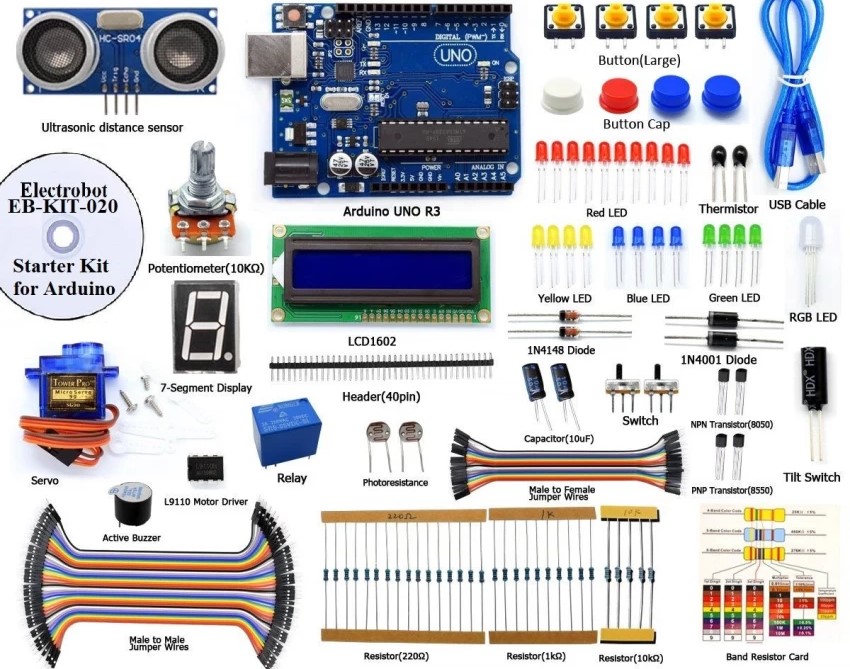 Robotics Components